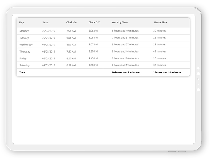 Produce timesheets for your staff